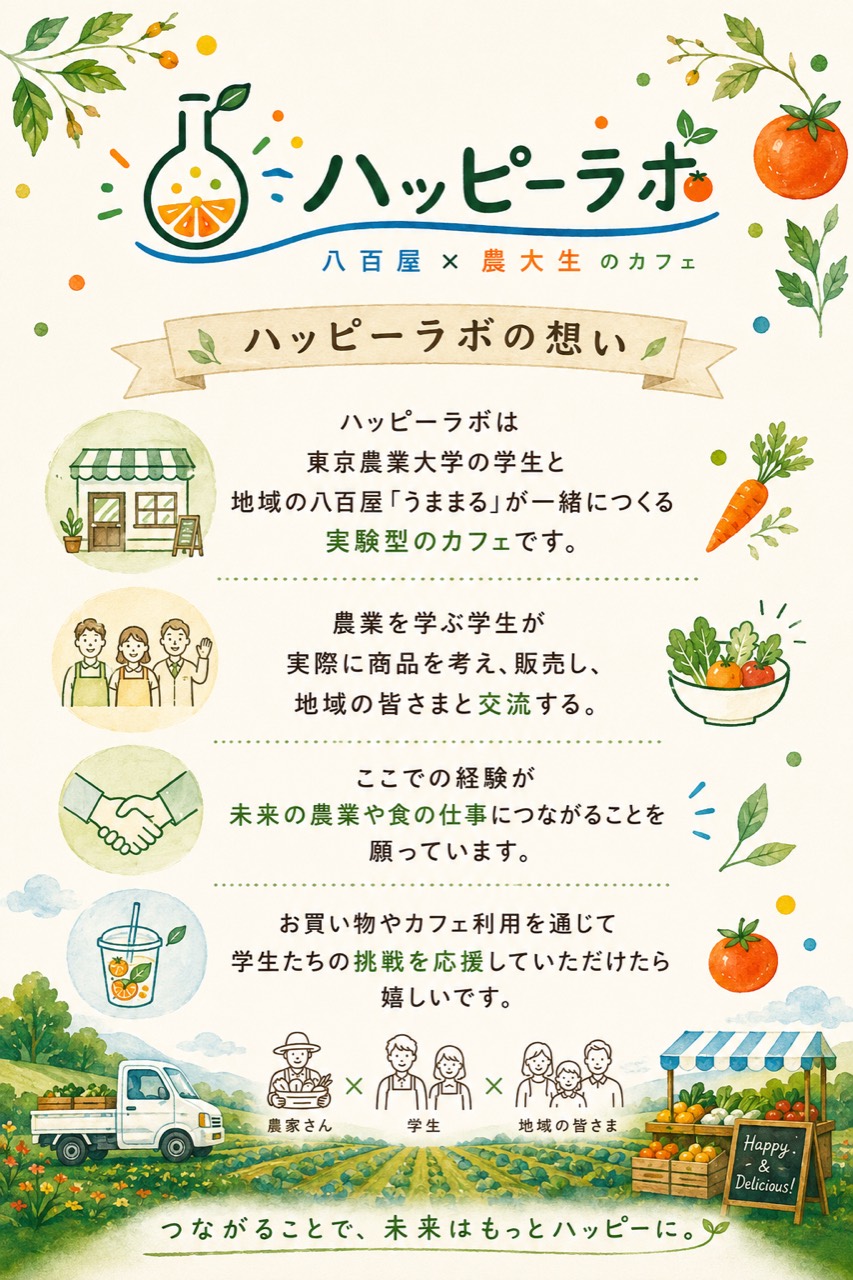 ハッピーラボの想いを紹介するポスター